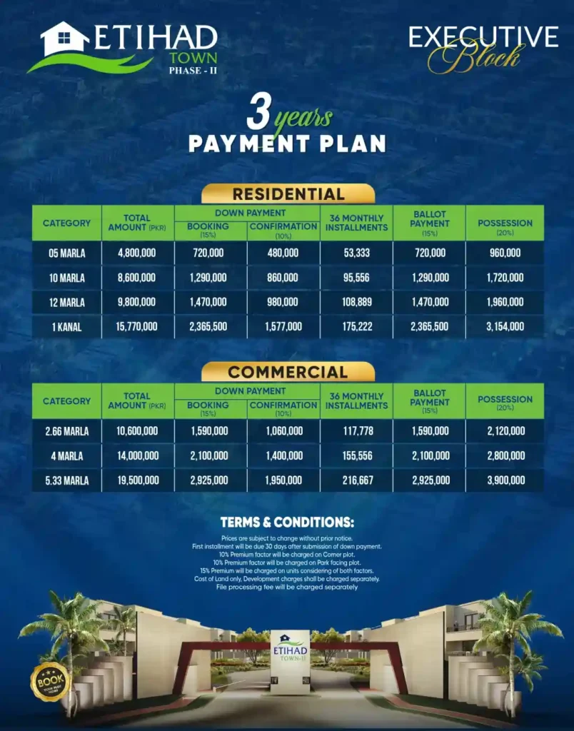 etihad town phase 2 payment plan